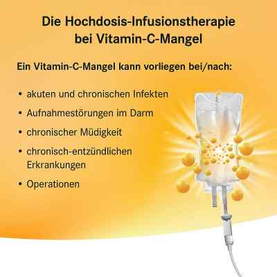 Pascorbin Injektionslösung bei apo-discounter.de bestellen
