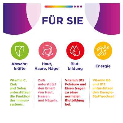 Centrum Für Sie bei apo-discounter.de bestellen