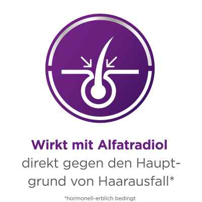Ell-Cranell 250 Mikrogramm/ml bei apo-discounter.de bestellen