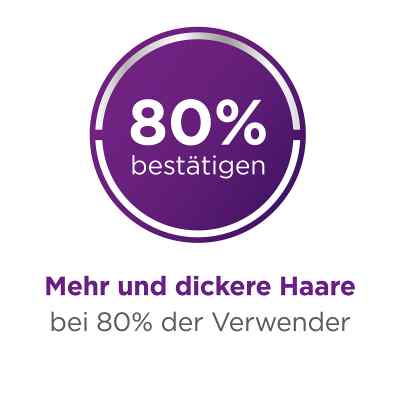 Ell-Cranell 250 Mikrogramm/ml bei apo-discounter.de bestellen