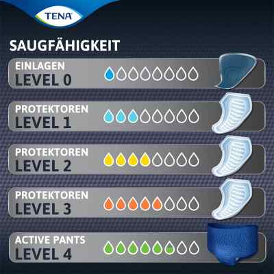 Tena Men Level 3 Einlagen bei apo-discounter.de bestellen