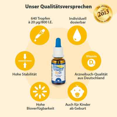 Dr. Jacob’s Vitamin D3 Öl bei apo-discounter.de bestellen