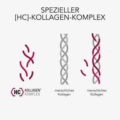 Elasten Trinkampullen bei apo-discounter.de bestellen