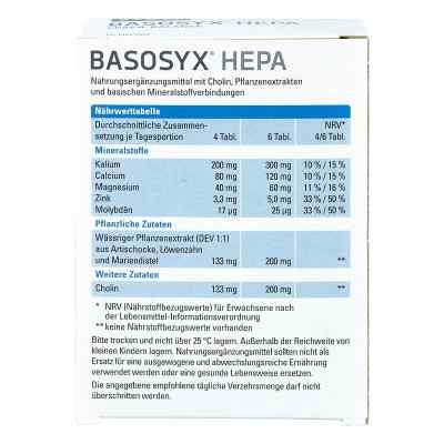 Basosyx Hepa Syxyl Tabletten bei apo-discounter.de bestellen