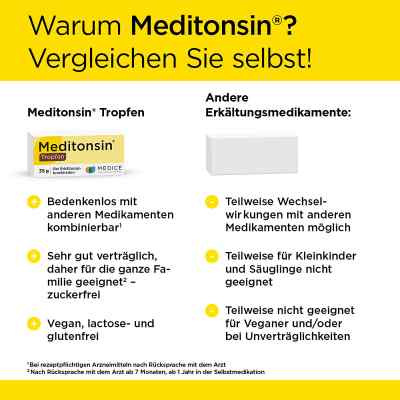 Meditonsin Tropfen bei apo-discounter.de bestellen