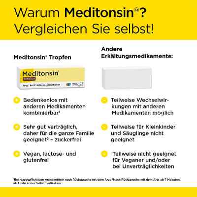 Meditonsin Tropfen bei apo-discounter.de bestellen