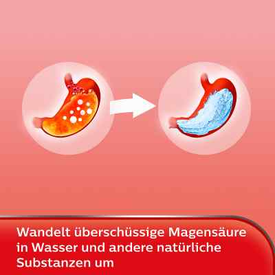 Rennie Fresh Kautabletten bei apo-discounter.de bestellen