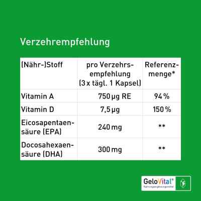 Gelovital Nahrungsergänzungsmittel Kapseln bei apo-discounter.de bestellen