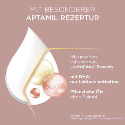 Aptamil Profutura 1 Anfangsmilch v.Geburt an Pulv. bei apo-discounter.de bestellen