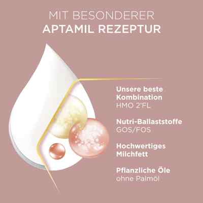 Aptamil Profutura 2 Folgemilch nach d.6.Monat Plv. bei apo-discounter.de bestellen