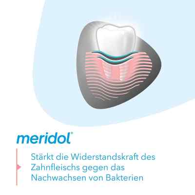 Meridol sanftes Weiss Zahnpasta bei apo-discounter.de bestellen
