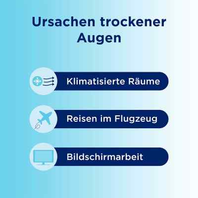 Bepanthen Augentropfen bei apo-discounter.de bestellen