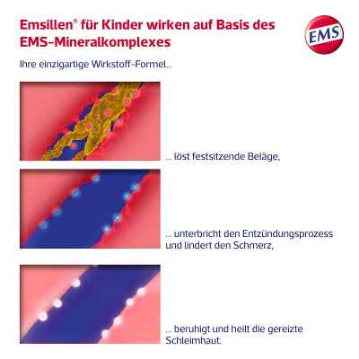 Emsillen Kinder Halstabletten bei apo-discounter.de bestellen