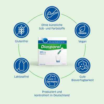 Magnesium Diasporal 300 mg Granulat zur, zum her.e.lsg.z.ein. bei apo-discounter.de bestellen