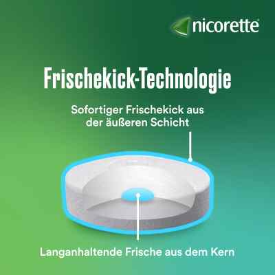 Nicorette freshmint 4mg gepresst bei apo-discounter.de bestellen