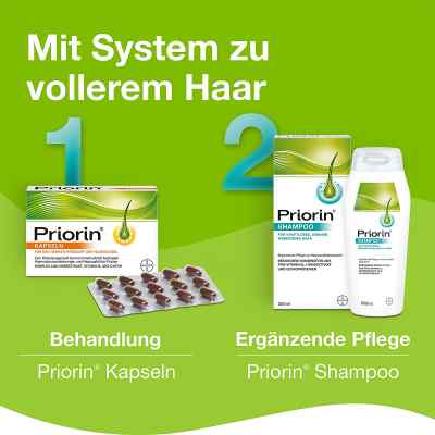 Priorin Shampoo - ergänzende Pflege für kraftloses Haar bei apo-discounter.de bestellen