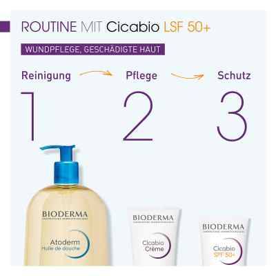 Bioderma Cicabio Wundpflegecreme Spf 50+ bei apo-discounter.de bestellen