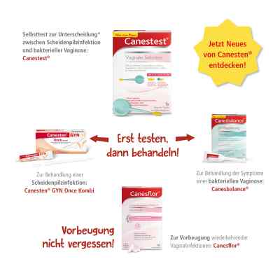Canestest vaginaler Selbsttest bei apo-discounter.de bestellen