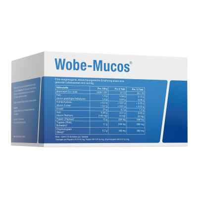 Wobe-mucos magensaftresistente Tabletten bei apo-discounter.de bestellen