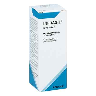 Infragil spag.Peka N Globuli bei apo-discounter.de bestellen