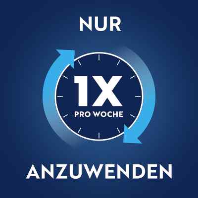 Loceryl gegen Nagelpilz bei apo-discounter.de bestellen