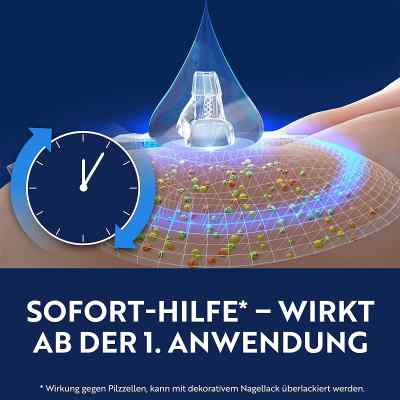 Loceryl gegen Nagelpilz bei apo-discounter.de bestellen