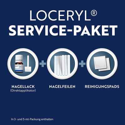 Loceryl gegen Nagelpilz bei apo-discounter.de bestellen