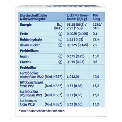 Syngut Synbiotikum mit Probiotika und Prebiot.Beutel bei apo-discounter.de bestellen