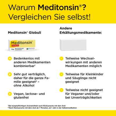 Meditonsin Globuli bei apo-discounter.de bestellen
