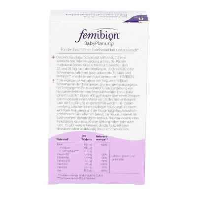 Femibion Babyplanung Tabletten Femibion Babyplanung Tabletten