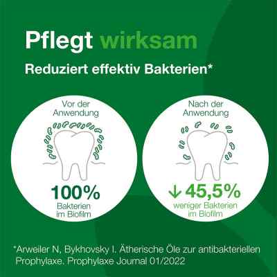 Salviathymol N Madaus bei apo-discounter.de bestellen