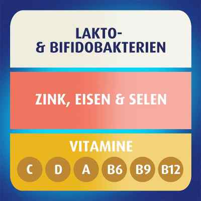Bion 3 Tabletten bei apo-discounter.de bestellen