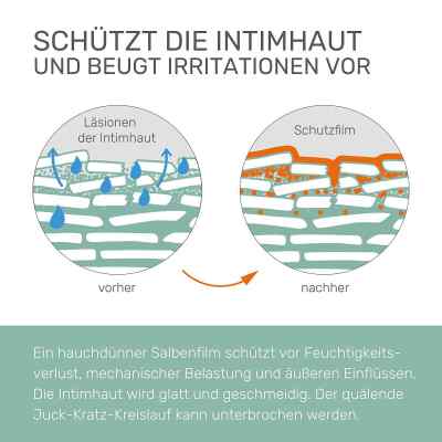 Deumavan Schutzsalbe Lavendel Dose bei apo-discounter.de bestellen