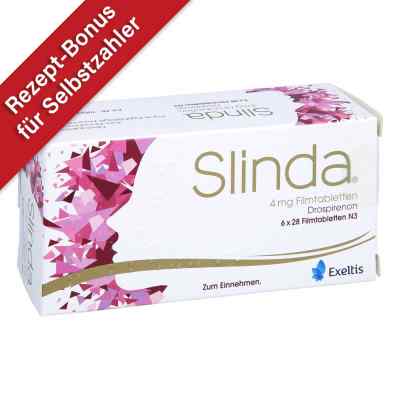 Slinda® 4 Mg Filmtabletten