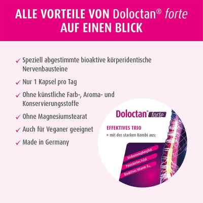 Doloctan forte Kapseln bei apo-discounter.de bestellen