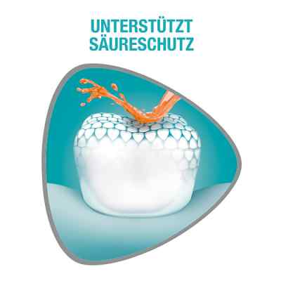 Sensodyne Proschmelz strong & white Zahnpasta bei apo-discounter.de bestellen
