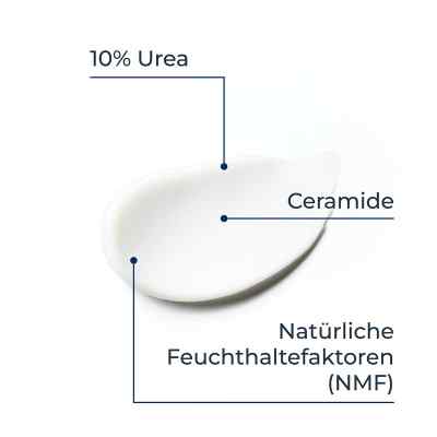 Eucerin Urearepair Plus Fusscreme 10% bei apo-discounter.de bestellen