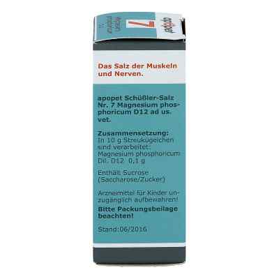 Apopet Schüssler-salz Nummer 7 Magnesium phosphoricum D 12 vet bei apo-discounter.de bestellen