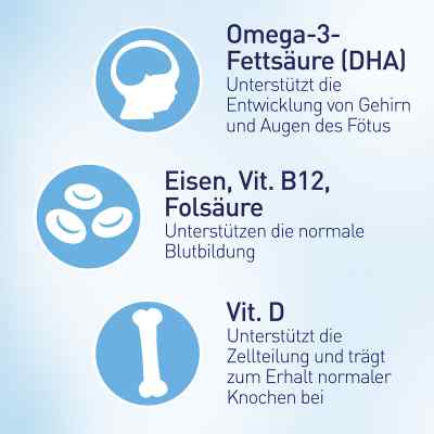 Elevit 2 Schwangerschaft Weichkapseln bei apo-discounter.de bestellen
