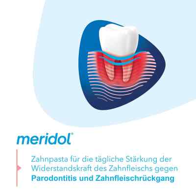 Meridol Parodont-expert Zahnpasta bei apo-discounter.de bestellen