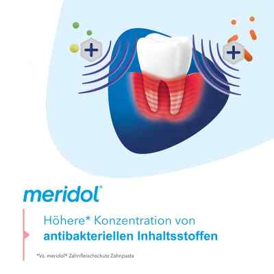 Meridol Parodont-expert Zahnpasta bei apo-discounter.de bestellen