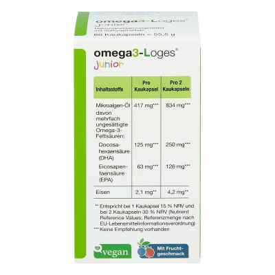 Omega 3-loges junior Kaudragees bei apo-discounter.de bestellen