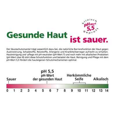 Sebamed Anti-haarverlust Shampoo bei apo-discounter.de bestellen