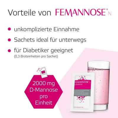 Femannose N Granulat bei apo-discounter.de bestellen