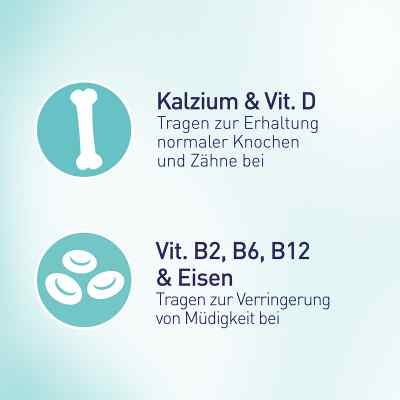 Elevit 3 Stillzeit Nährstoffversorgung für Mutter und Kind bei apo-discounter.de bestellen