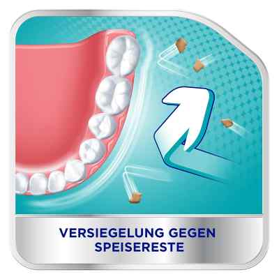 Corega ultra Haftcreme starker Halt bei apo-discounter.de bestellen