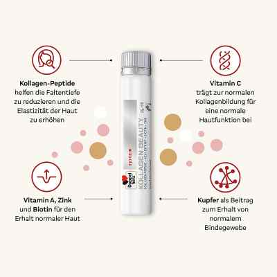 Doppelherz Kollagen Beauty system Ampullen bei apo-discounter.de bestellen