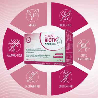 Omni Biotic Flora plus+ Beutel bei apo-discounter.de bestellen