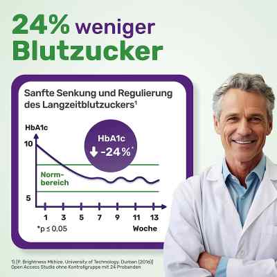 Glycowohl Tropfen zum Einnehmen bei apo-discounter.de bestellen