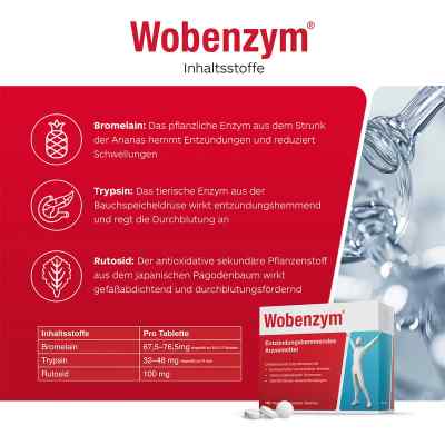 Wobenzym magensaftresistente Tabletten bei apo-discounter.de bestellen
